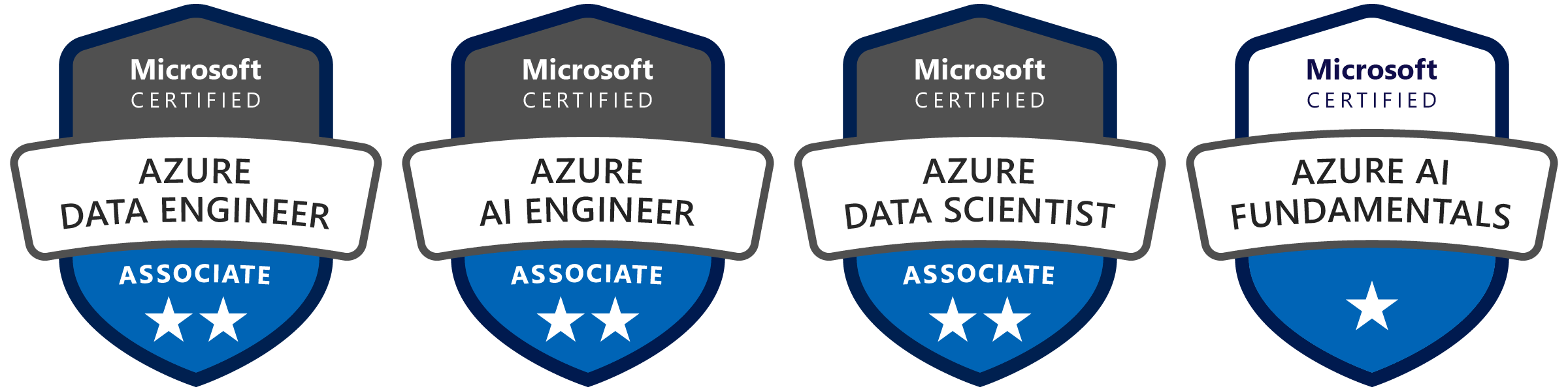 Certificate Image