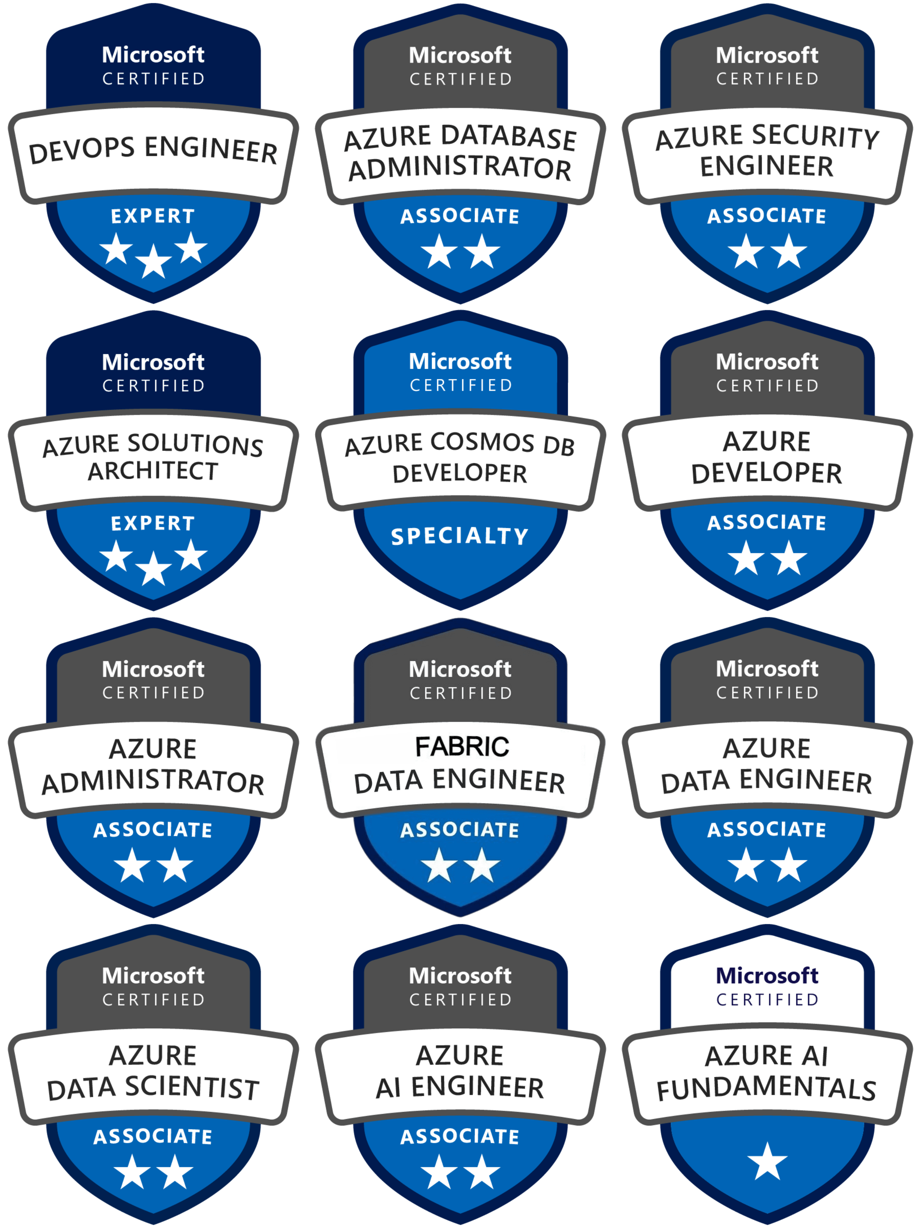 Certificate Image